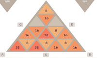 2048 مثلثی-2048 Triangular