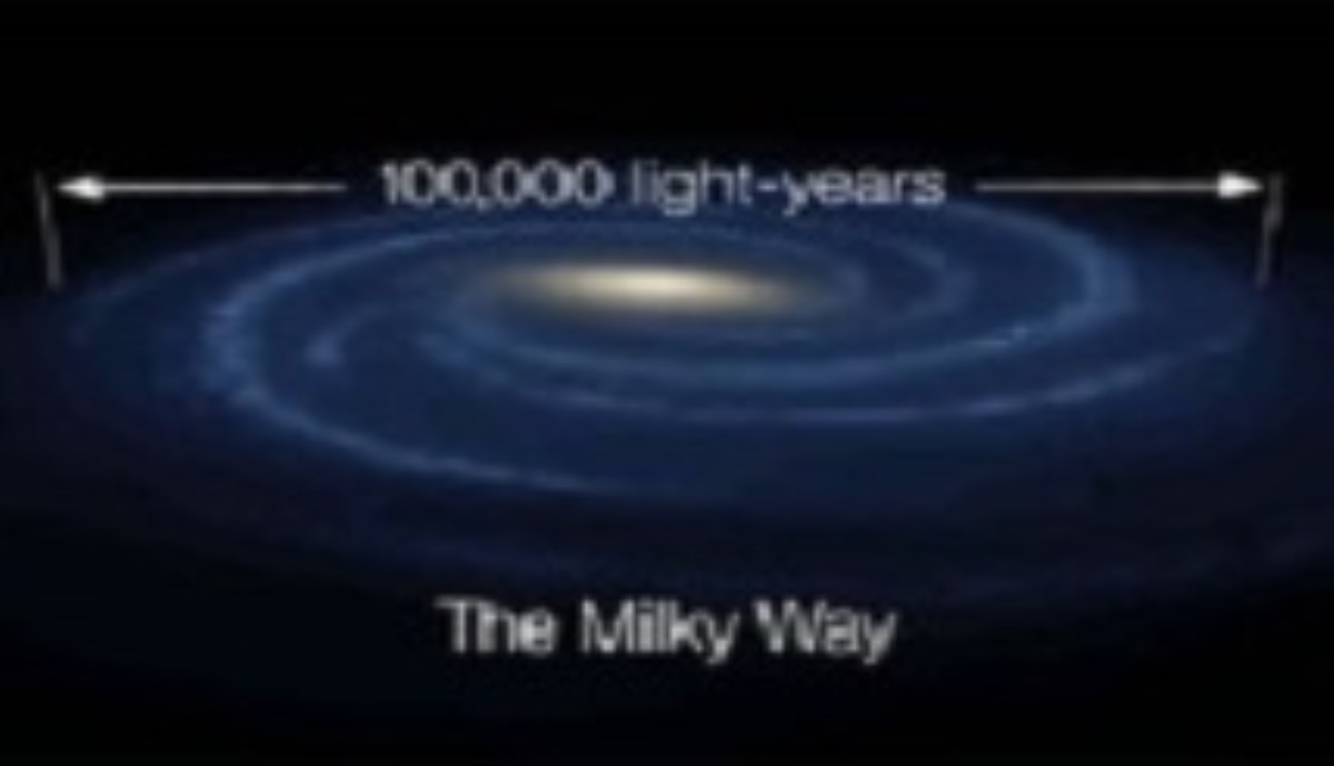 طول کهکشان راه شیری ۹۴۰۰۰۰ تریلیون کیلومتر است!
