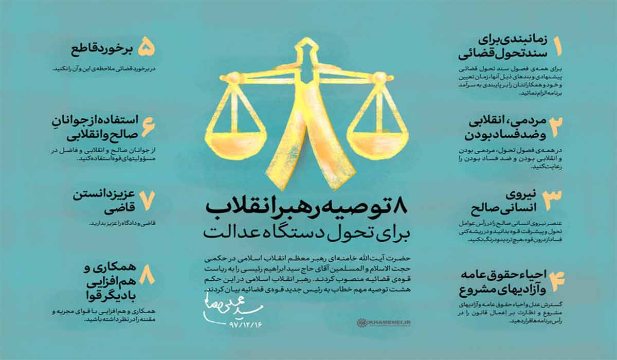 بیانات رهبر معظم انقلاب در مورد سند تحول قوه قضائیه