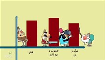 دانلود کارتون دیرین دیرین - این قسمت: کودکان بازمانده از تحصیل