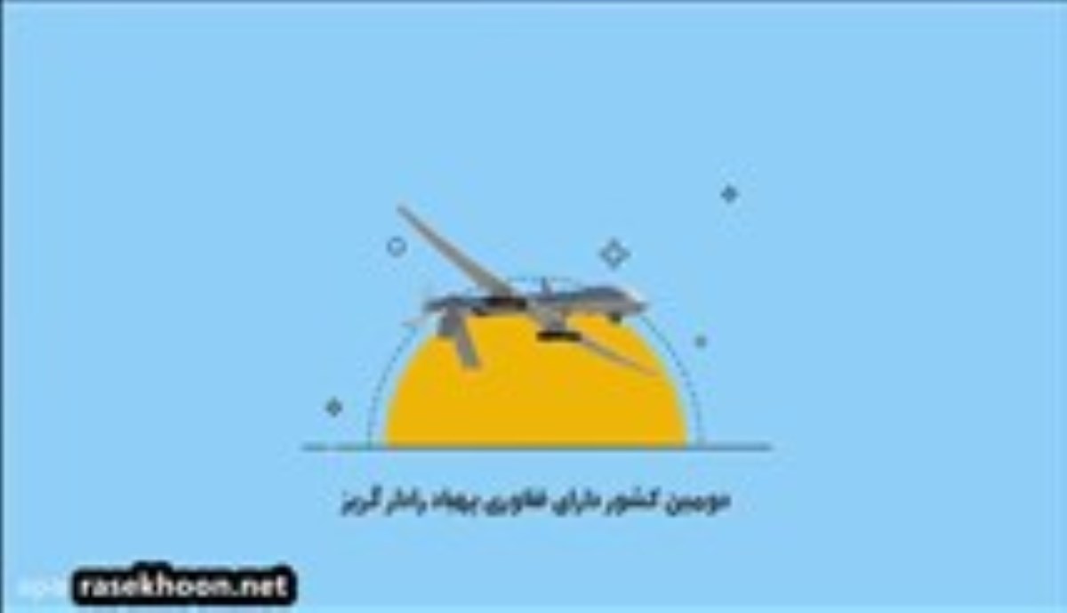 موشن گرافیک 10 دستاورد مهم انقلاب اسلامی