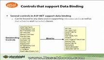 9.Data Binding I _ Controls that support data binding