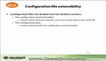 6.Configuration _Configuration file extensibility