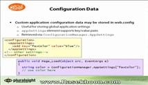 6.Configuration _ Configuration data