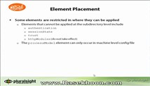 6.Configuration _ Element placement