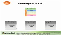 4.User Interface Elements _ Master page basics