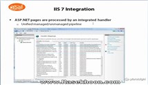 1.ASP.NET Architecture _ IIS 7 Integration