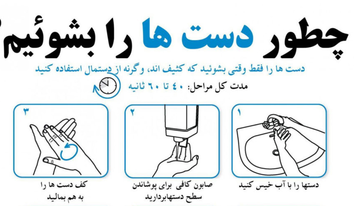 نحوه صحیح شستن دست ها برای پیشگیری از ابتلا به ویروس کرونا