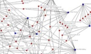 بحث کنشگر-ساختار: Agent-structure debate