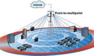 پروتکل های مسیریابی در WSNها (شبکه های سنسوری بی سیم)-(3) - مسیریابی سلسله مراتبی