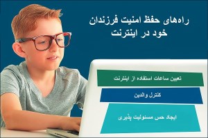 نکاتی حیاتی در جهت حفظ امنیت فرزندان‌تان به هنگام استفاده از اینترنت