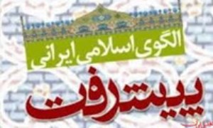 اهداف و مبانی اقتصادی الگوی اسلامی - ایرانی پیشرفت