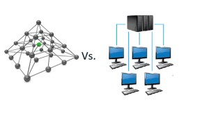 اینترنت در برابر اینترانت – تفاوت بین این دو شبکه‌