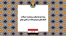 روند توسعه وقف و امور خیریه در عراق؛ از تمدن‌های کهن و سنت نبوی تا عصر حاضر