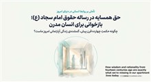 حق همسایه در رساله حقوق امام سجاد (ع)؛ بازخوانی برای انسان مدرن