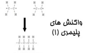 واکنش های پلیمری (1)