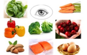 سلامت چشم با تغذیه مناسب