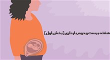 مراقبت های هفته بیست و دوم بارداری (بخش اول)