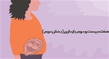 مراقبت های هفته بیست و دوم بارداری (بخش دوم)