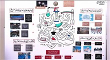 نماهنگ ایران قوی