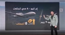 گزارش الجزیره از دلائل سقوط پهپاد پیشرفته آمریکایی برفرار تنگه هرمز