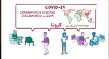 کرونا ویروس چگونه سلول‌های بدن را از پای در می‌آورد؟