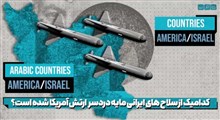 کدامیک از سلاح های ایرانی مایه دردسر ارتش آمریکا شده است؟