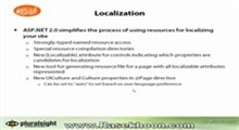 17.Resources and Internationalization _ Introduction 
