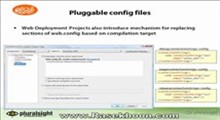 7.Deployment _Pluggable config files