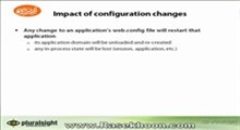 6.Configuration _ Impact of configuration changes