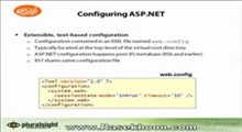 6.Configuration _ Configuring ASP.NET