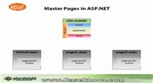 4.User Interface Elements _ Master page basics