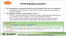 3.HTTP Pipeline _ HTTP Pipeline and IIS7