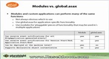 3.HTTP Pipeline _ Modules vs. global.asax