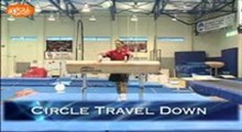 آموزش ژیمناستیک _ circle travel down 