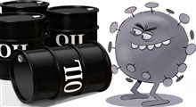 نقش یک ویروس در سقوط قیمت نفت
