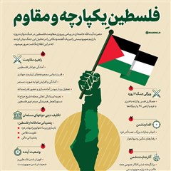 فلسطین یکپارچه و مقاوم