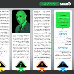 داده های تصویری بنیاد فرهنگی البرز در نگاه آمار