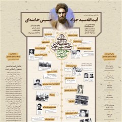 اطلاع‌نگاشت | زندگینامه آیت‌الله سید جواد خامنه‌ای