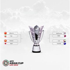 برنامه نهایی مرحله یک چهارم نهایی جام ملت‌های آسیا