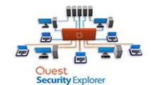 دانلود Quest Software Security Explorer v9.8.0.375 - نرم افزار مدیریت امنیت و کنترل دسترسی در سرور های مایکروسافت