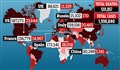 سیر فراگیری کرونا در هشت کشور