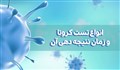 انواع تست کرونا و زمان نتیجه دهی آن | موشن گرافیک