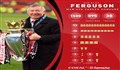 الکس فرگوسن: تمام موفقیت هایم رامدیون مادرم می دانم