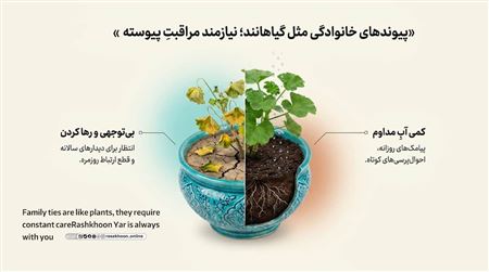 صله رحم در عصر شلوغی؛ راهکارهای خلاقانه برای حفظ پیوندها