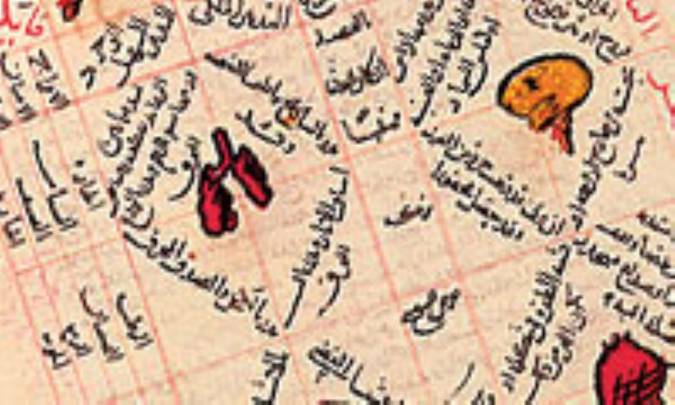 پزشکی پس از ابن سینا
