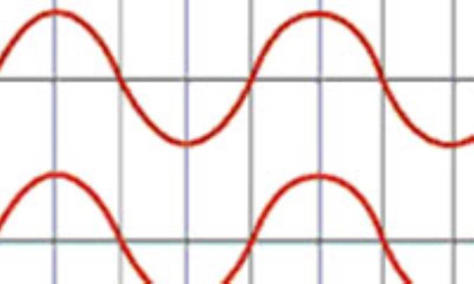 برهم کنش موج یا تداخل امواج