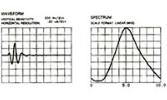 نسبت سیگنال به نویز( Signal – To – Noise Ratio)