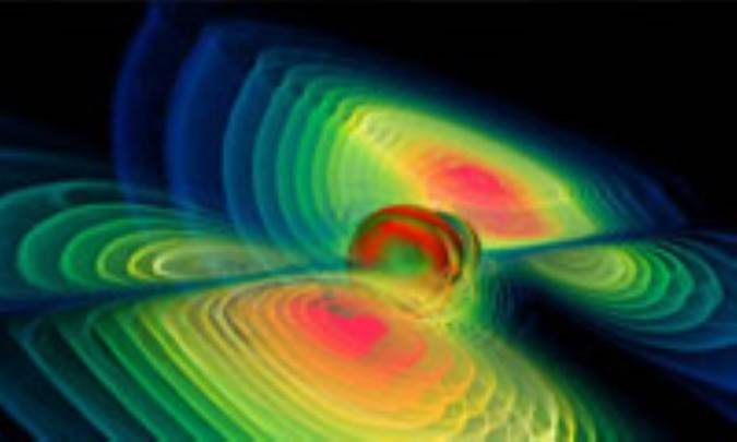 نظریه کوانتوم