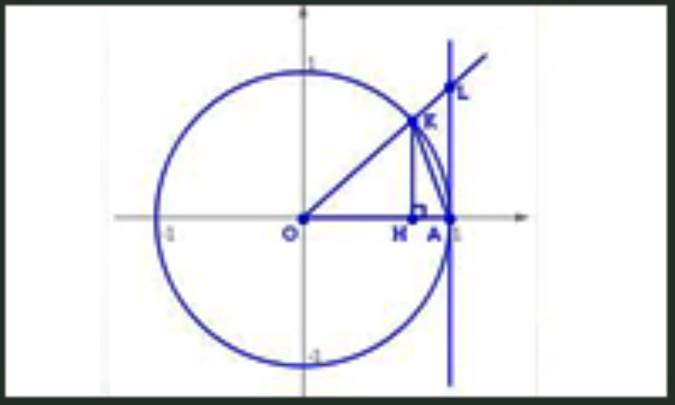 بَیلَک قِبچاقی